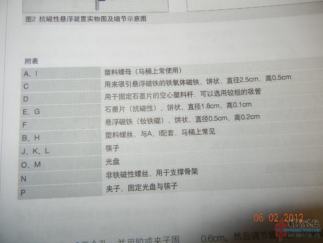 DSCN3178.jpg