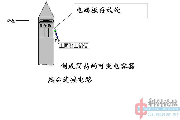 开伞装置草图.jpg