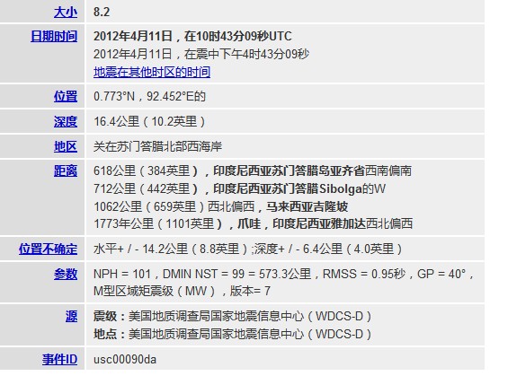 QQ截图20120411214056.jpg