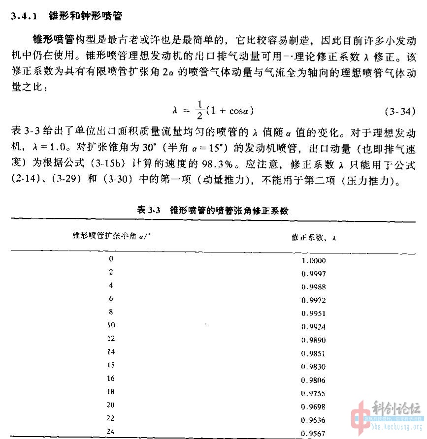 扩张半角.jpg