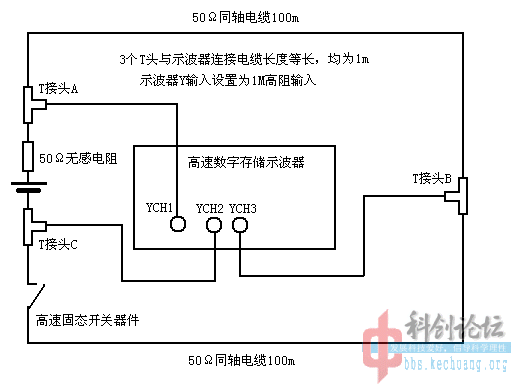 ABC实验室验证电路.gif