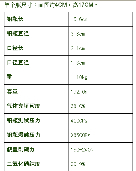 規格.png