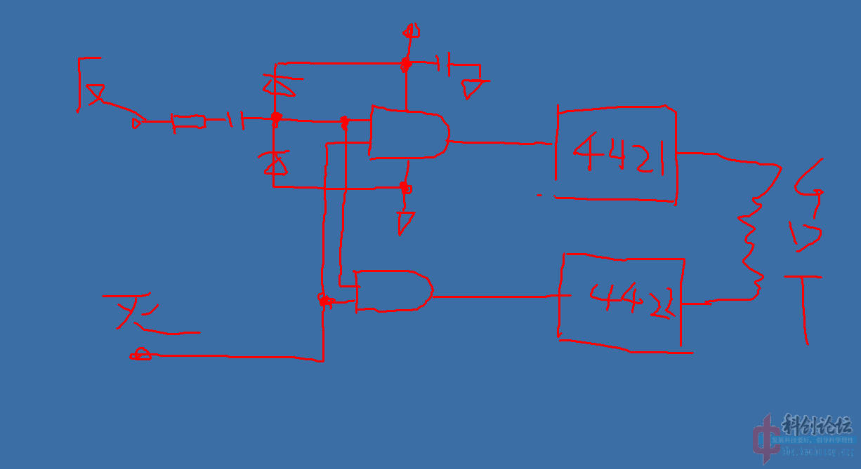 sstc.png
