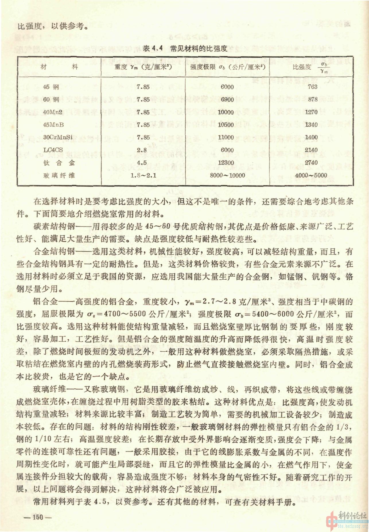 固体火箭零件设计00020021.jpg
