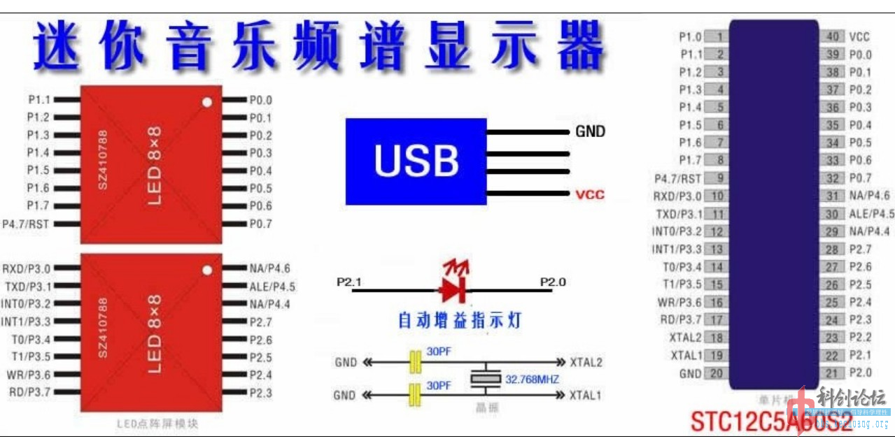音乐频谱显示器.png