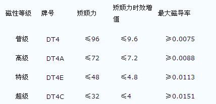 360截图20140130004149937.jpg