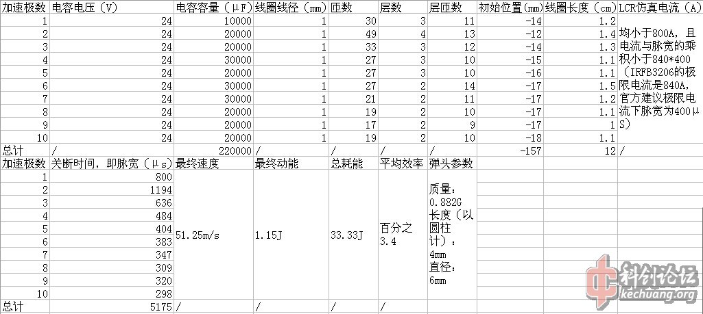 数据.jpg