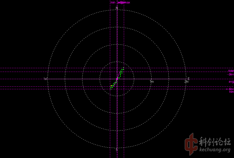 5700Test.png