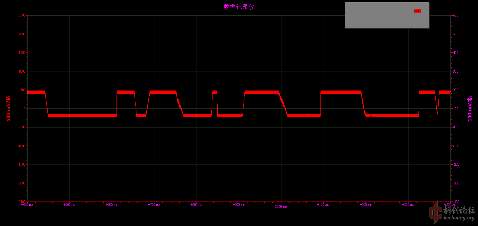 2015-01-22 比较器反应太慢，最长跳变时间长达20MS.png