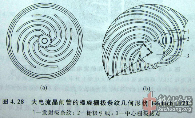 大电流晶闸管栅极.png
