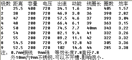 2015-10-04_9级计算.gif