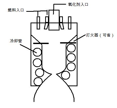 液机.jpg