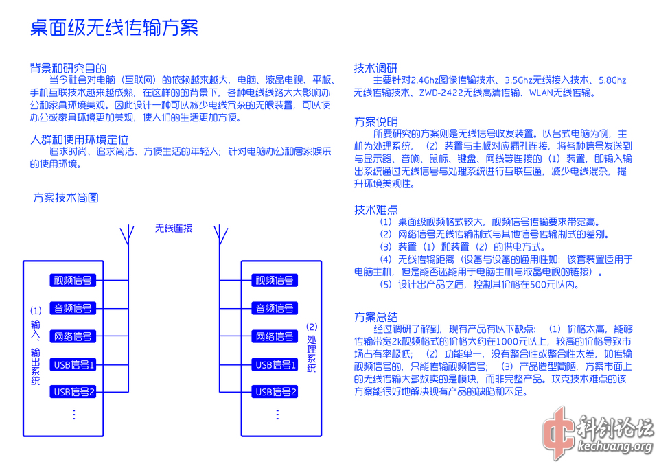 桌面级无线传输方案.jpg