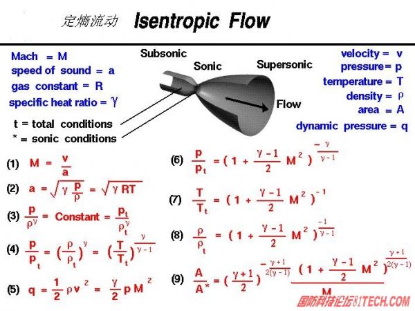 拉喷.jpg