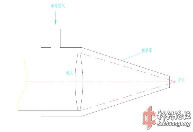 保护罩.jpg