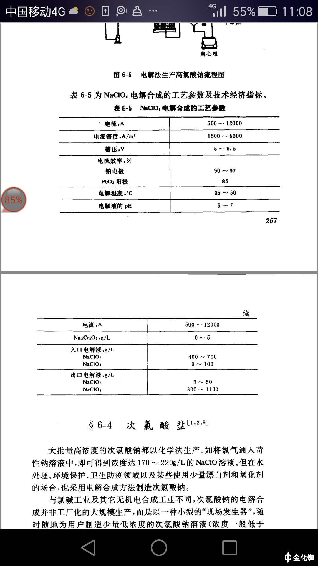 高氯酸钾的电解制法- 科创网