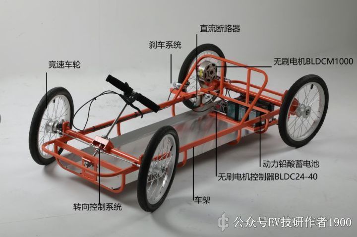 v2-88ae2988fd9f74876e126f7729c76362_hd.jpg