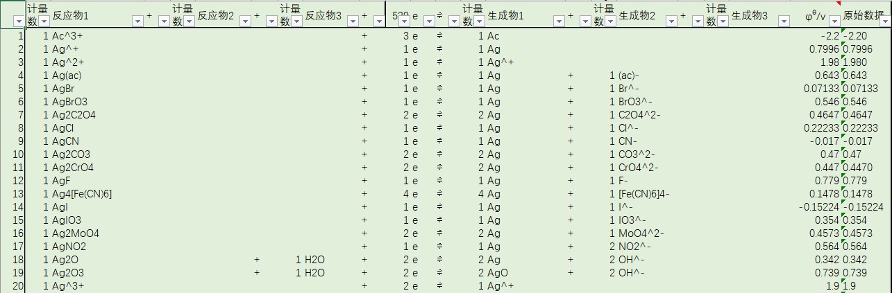 电极电位图示.jpg