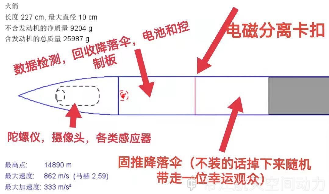 66e858a6fb30300a190273d045c2230.jpg