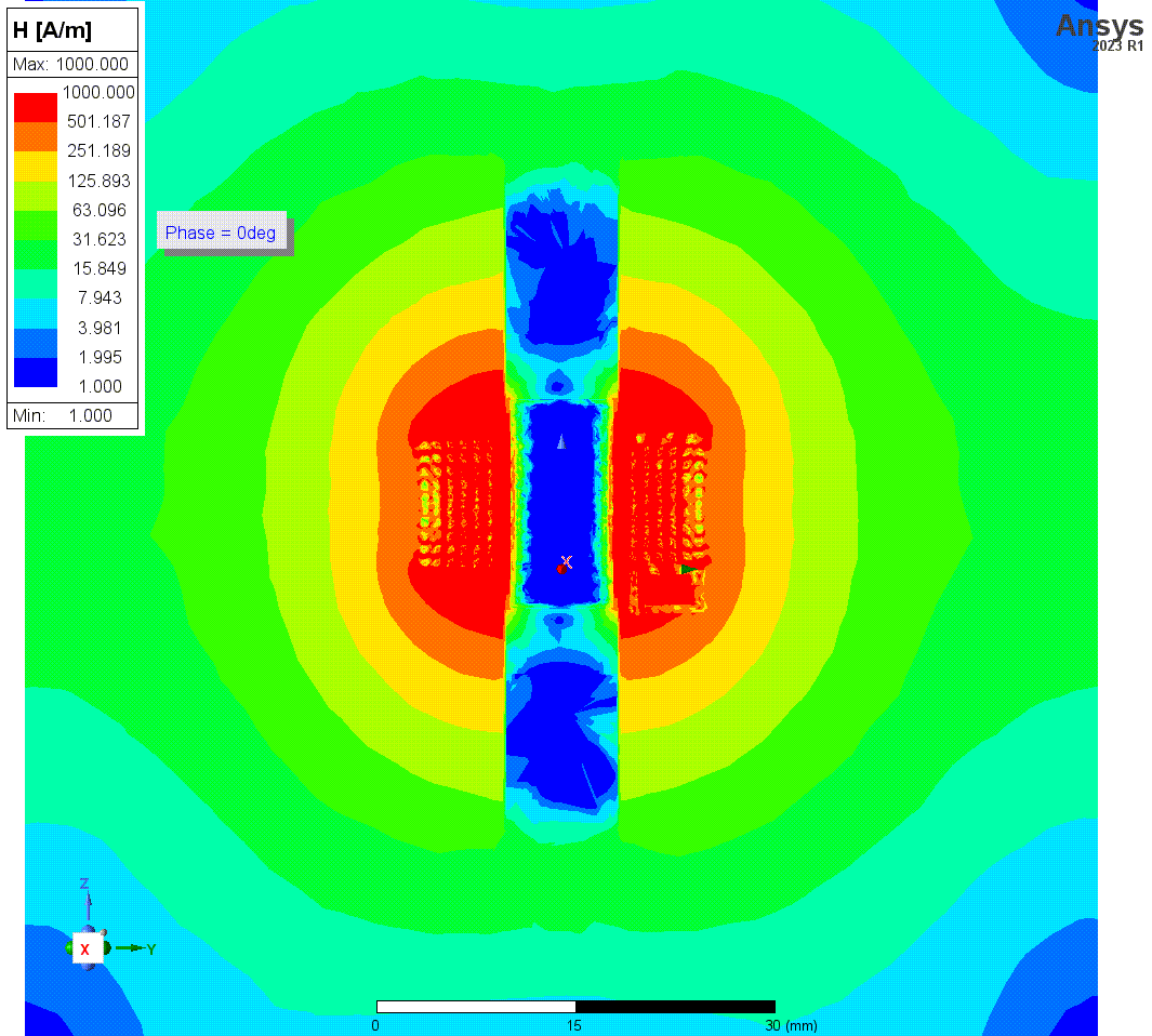 magH 1MHz.gif