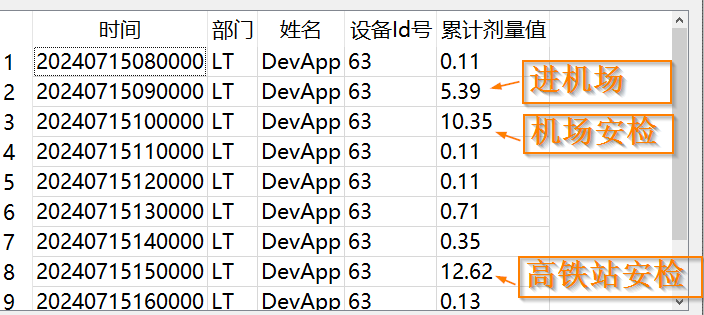 机场火车站辐射记录.png