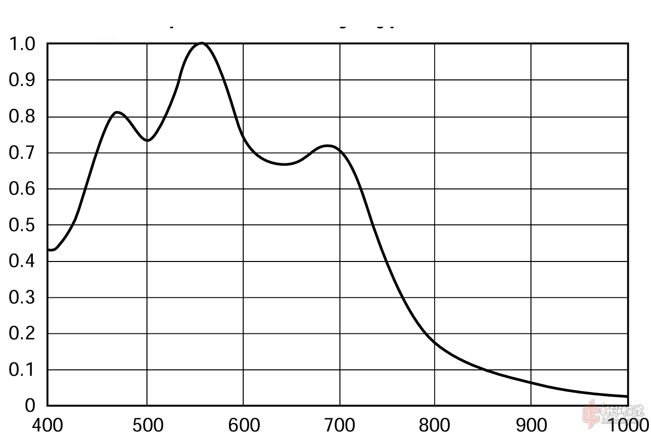 ilx554b_1.png