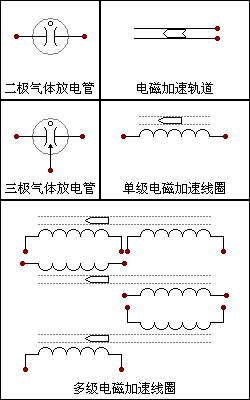 特色元件符号.png