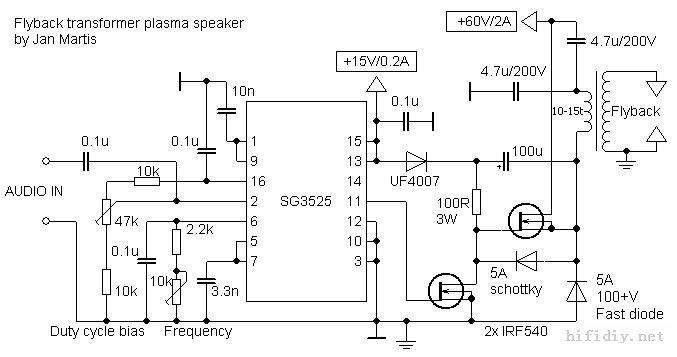 SG3525.jpg