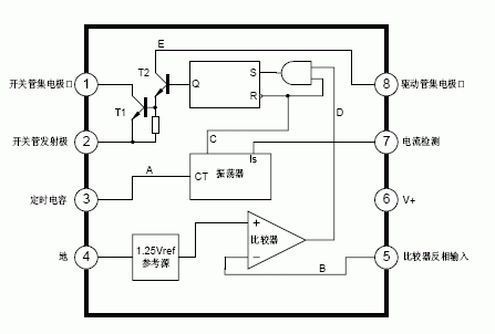 MC34063引脚图及内部原理图.gif