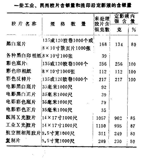 胶片.jpg