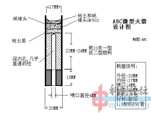 微型火箭设计图.jpg